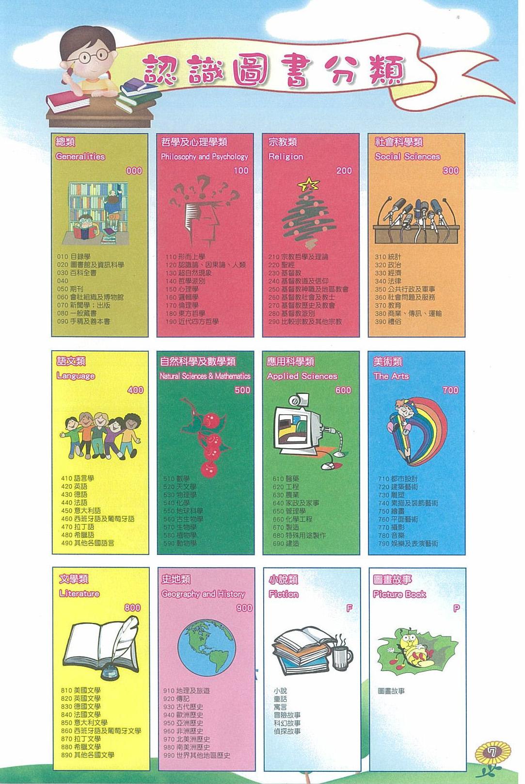 圖片來源：https://www.google.com圖片搜尋器
